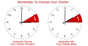 استرالیا از نظر منطقه زمانی